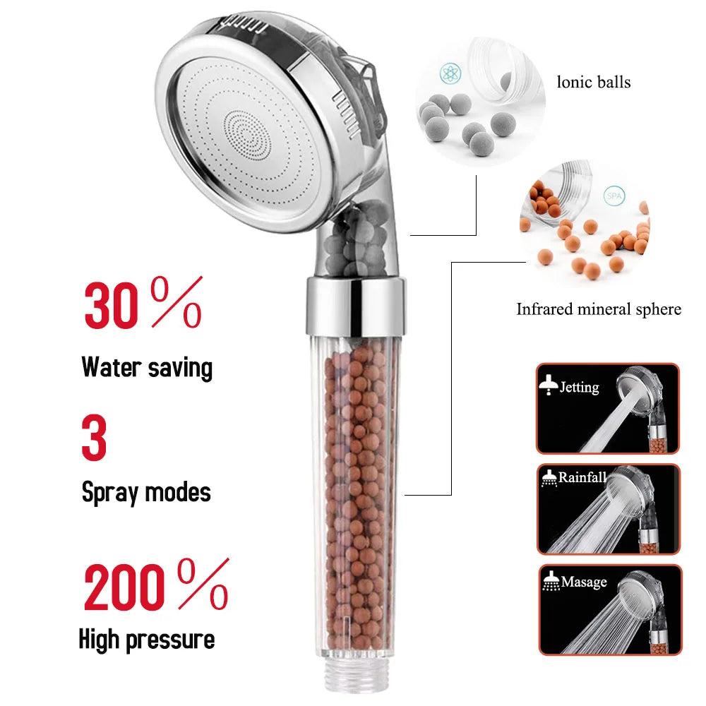 Shower Head Anion Filter